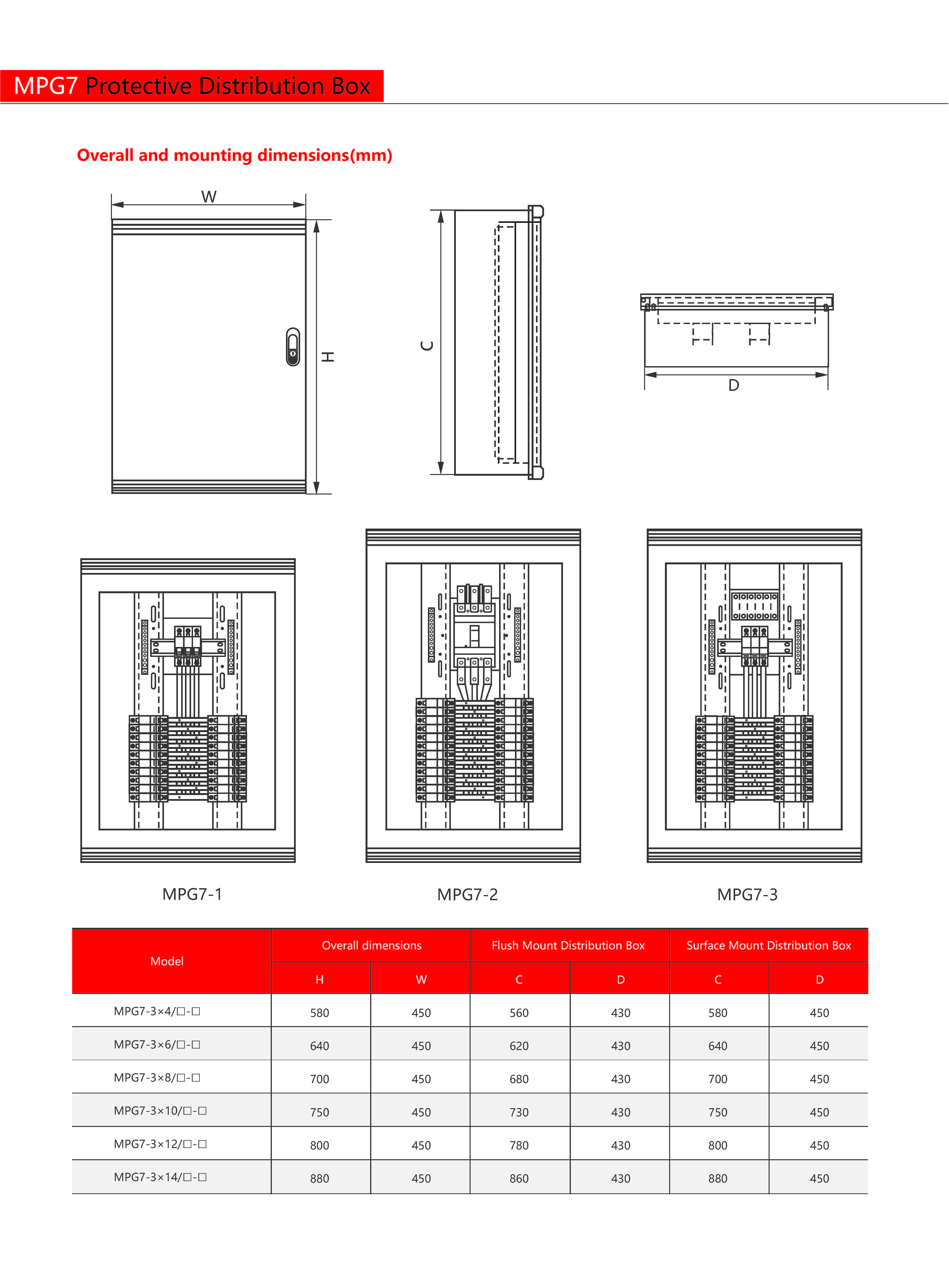 Technical Drawing